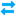 Slurp Data Services Platform