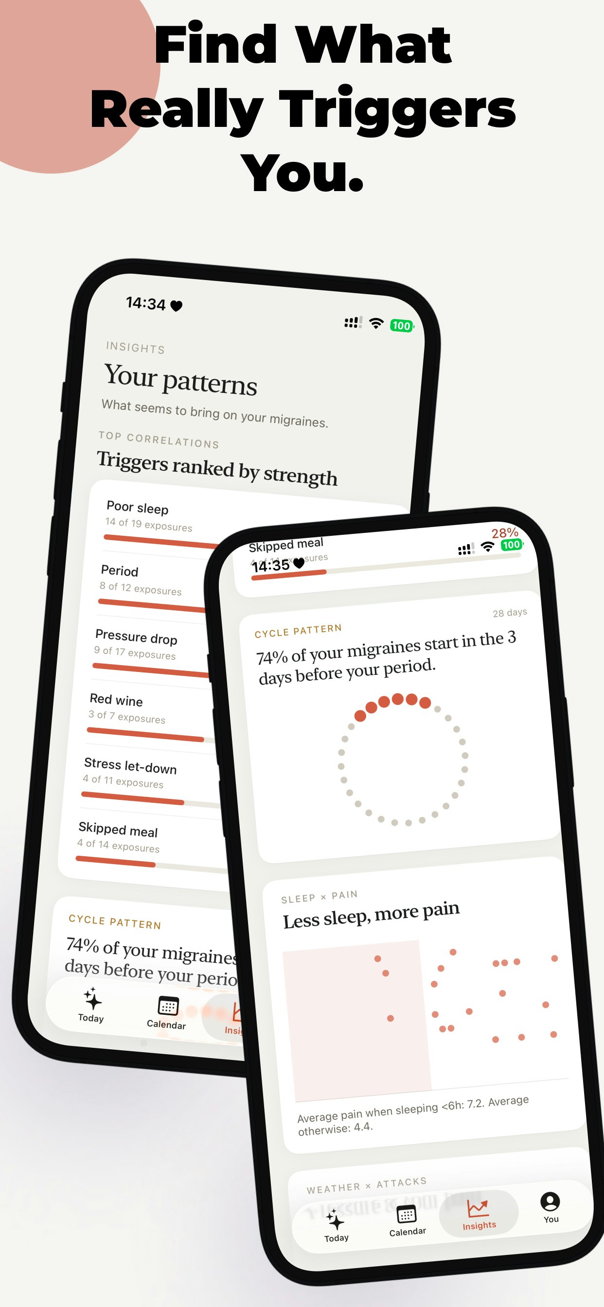 Migraine: Headache Tracker gallery image