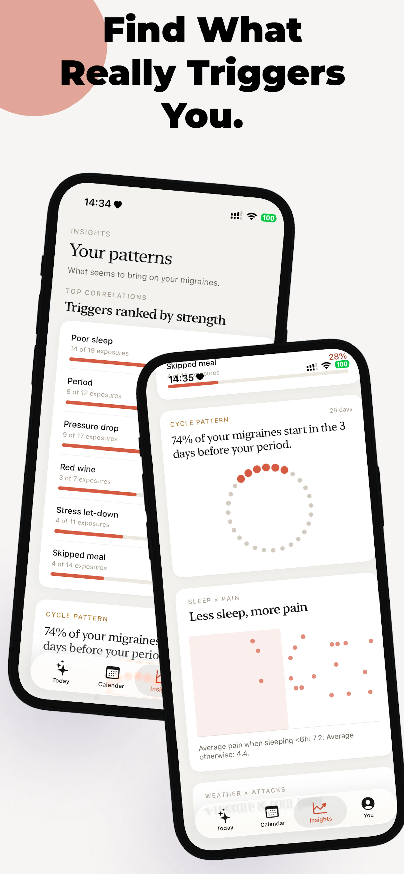Migraine: Headache Tracker screenshot 7