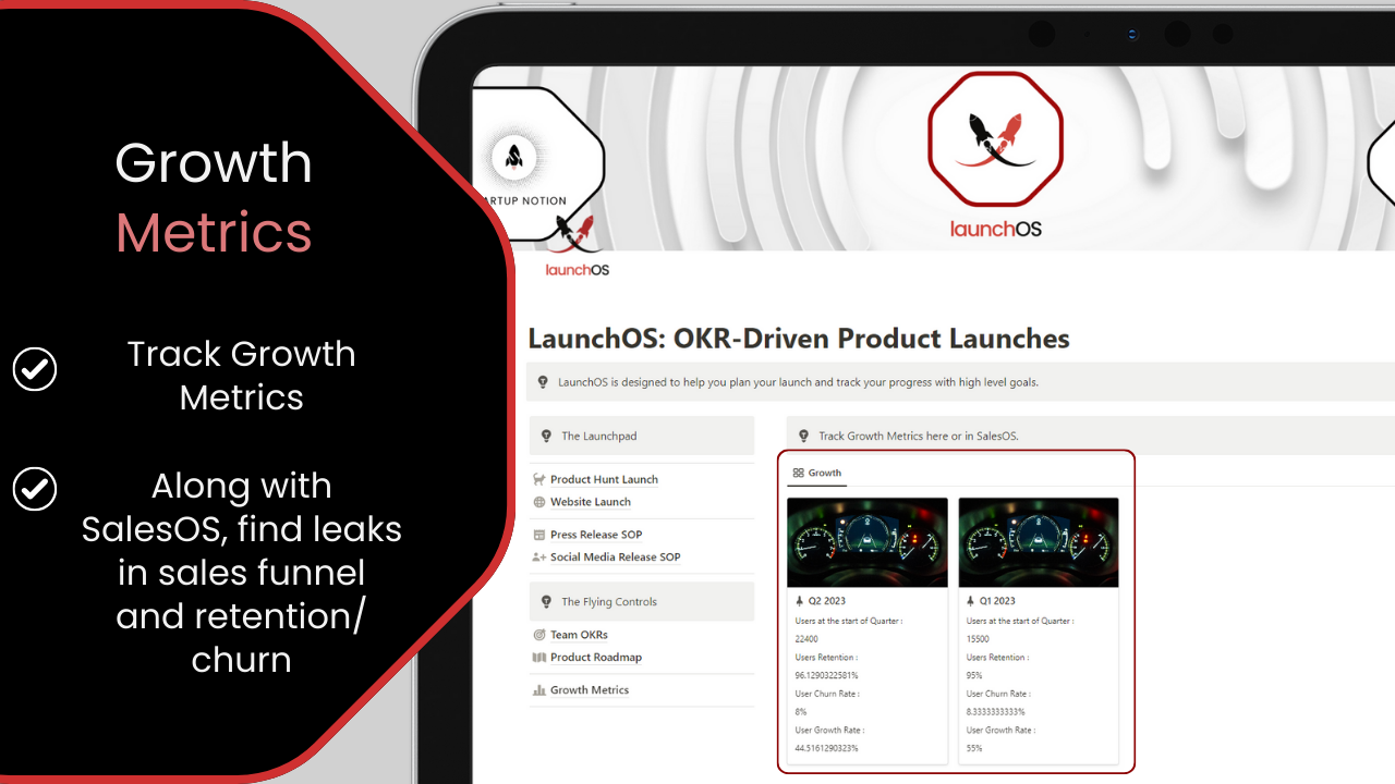 Média Lance-lancement 7