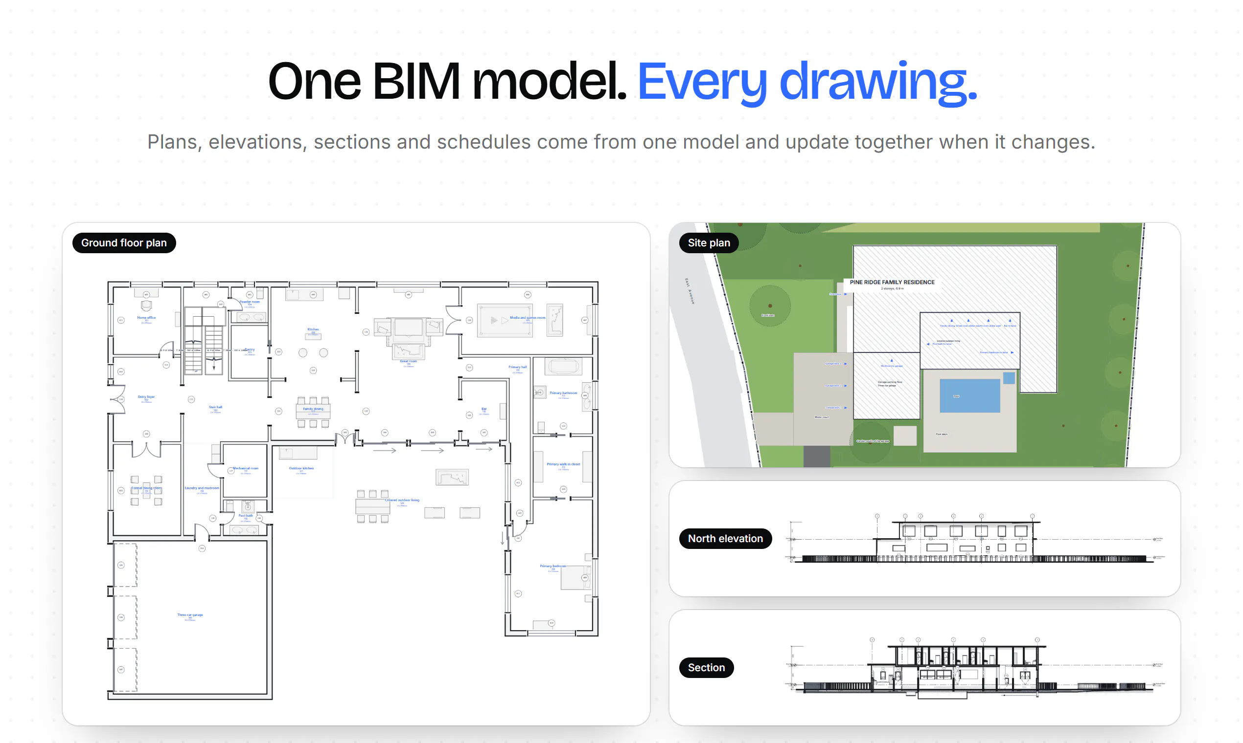 Bimiq gallery image