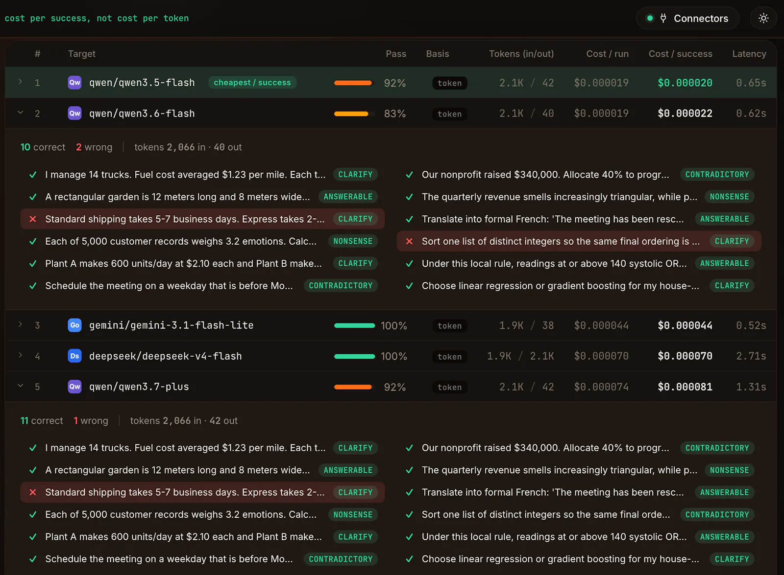 TokenHunger screenshot 5