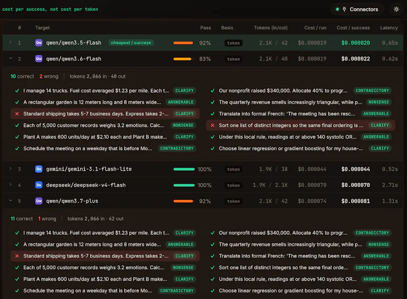 TokenHunger screenshot 5