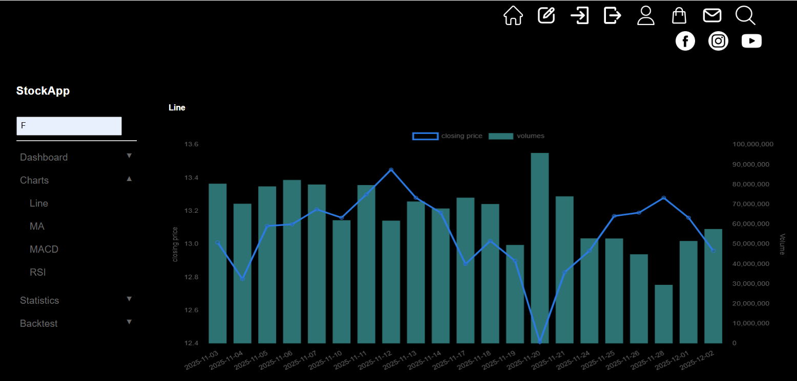 Stock Analysis Free Edition gallery image