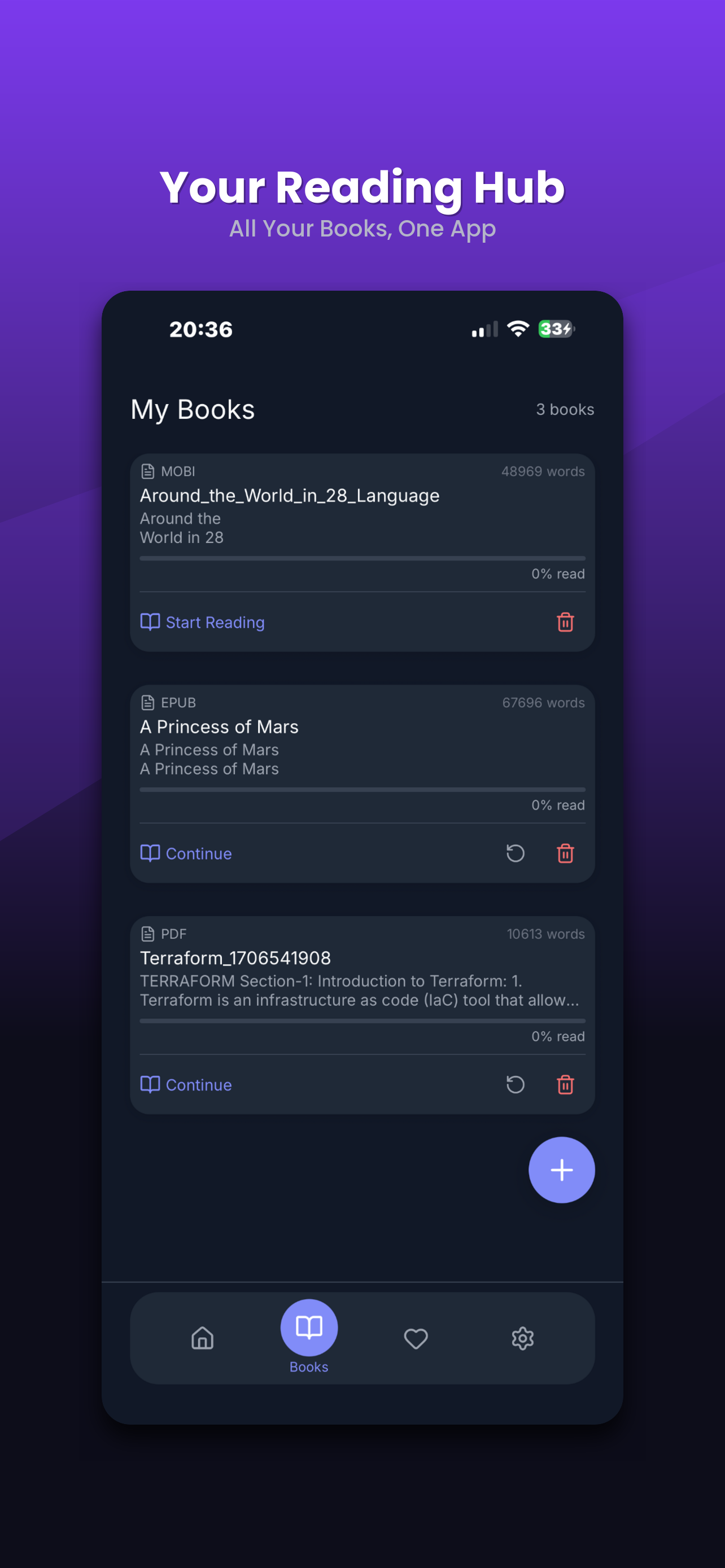 FastReadi gallery image