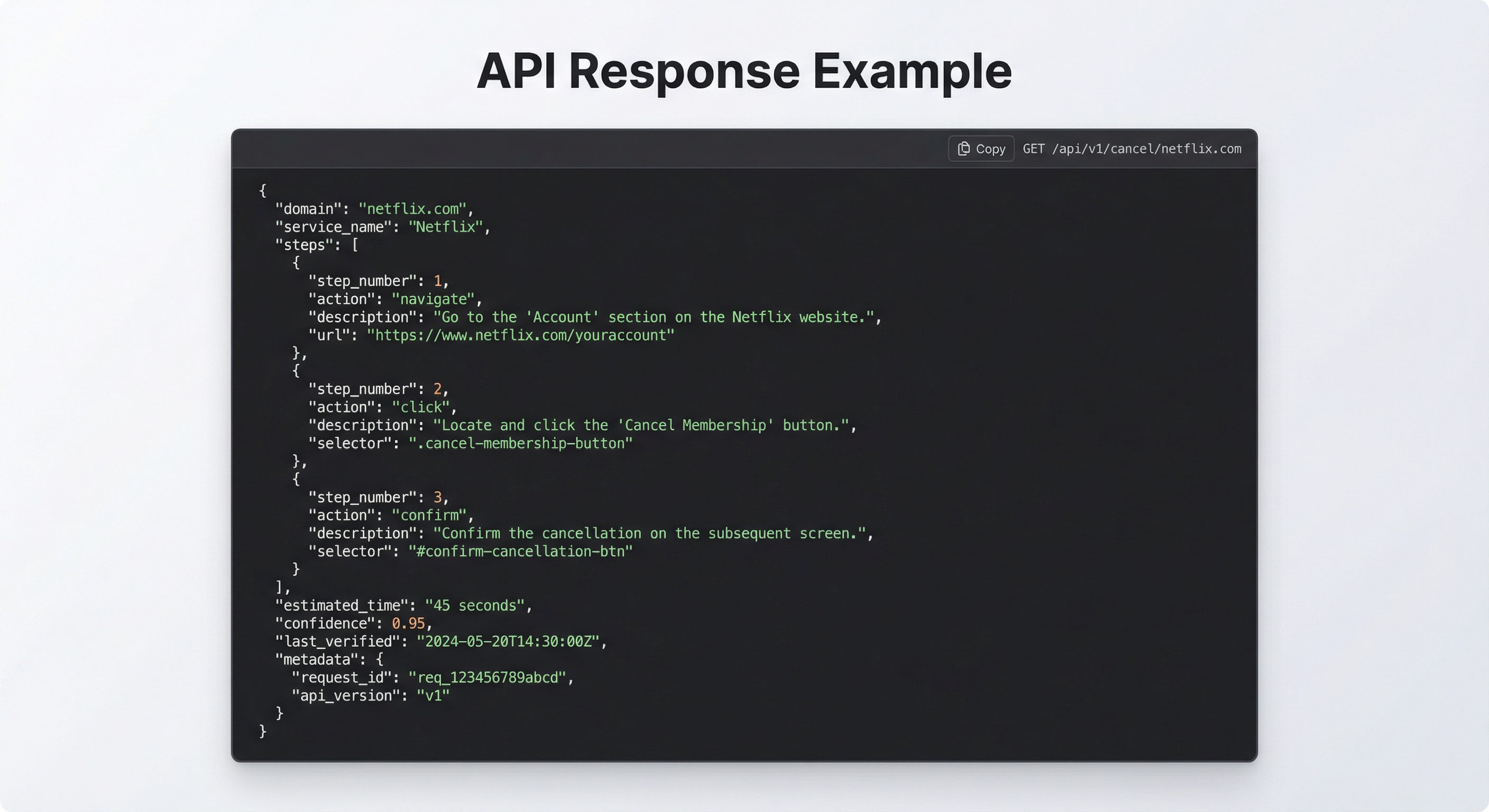 Canceli - Screenshot 4 showing product features and functionality
