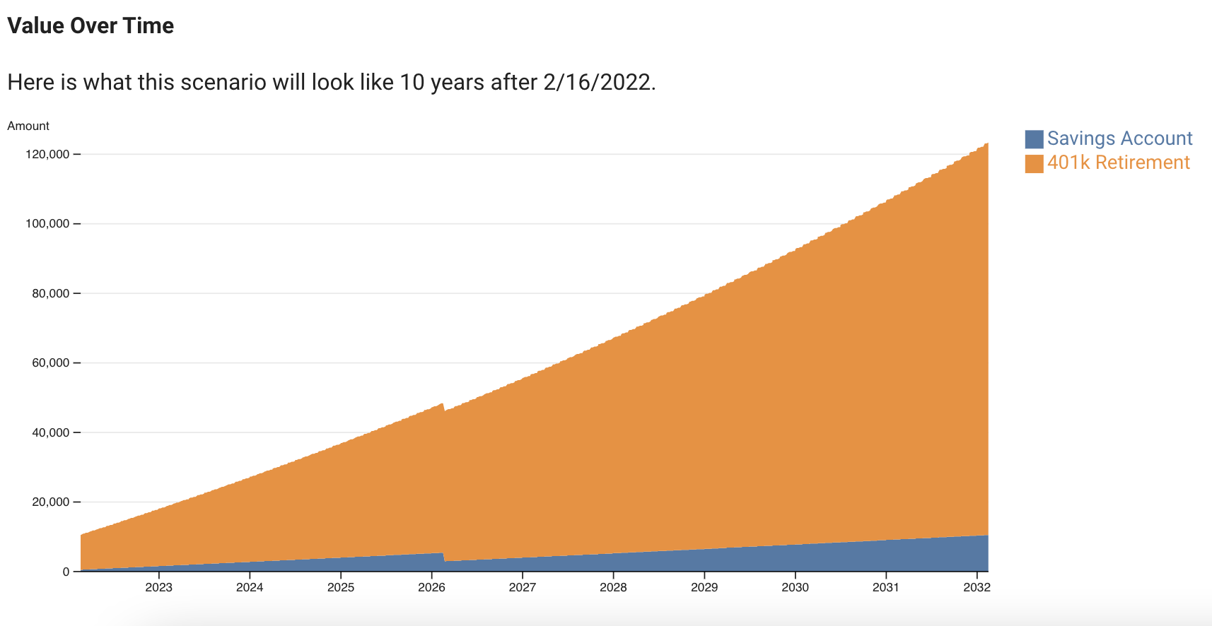 if()then{save} gallery image