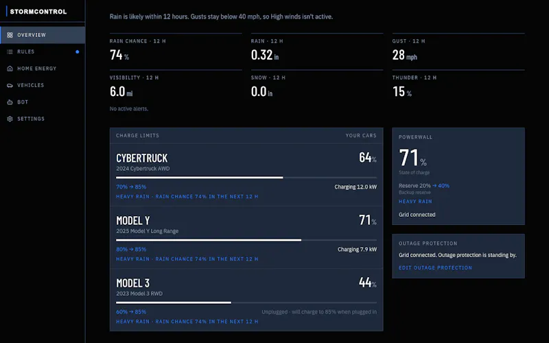 Storm Control screenshot 2