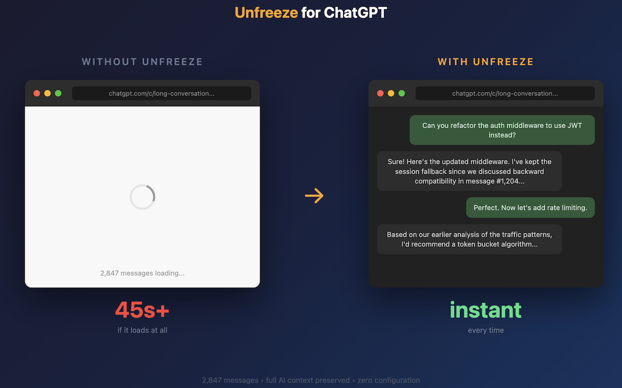 Unfreeze for ChatGPT - Main product screenshot demonstrating key features and user interface