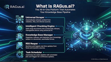 RAGus.ai gallery image