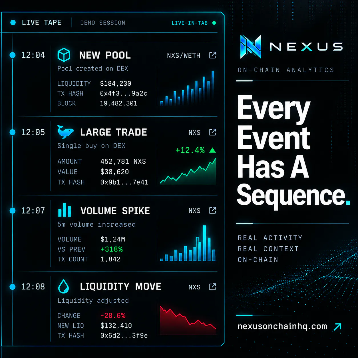 NEXUS — Onchain Market Intelligence gallery image