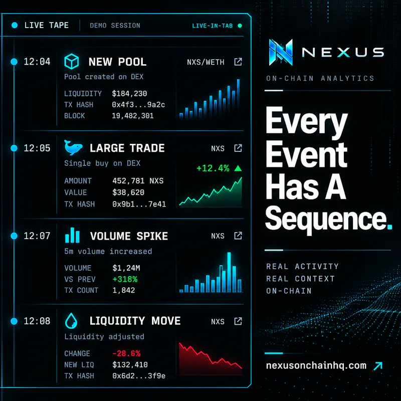 NEXUS — Onchain Market Intelligence screenshot 4