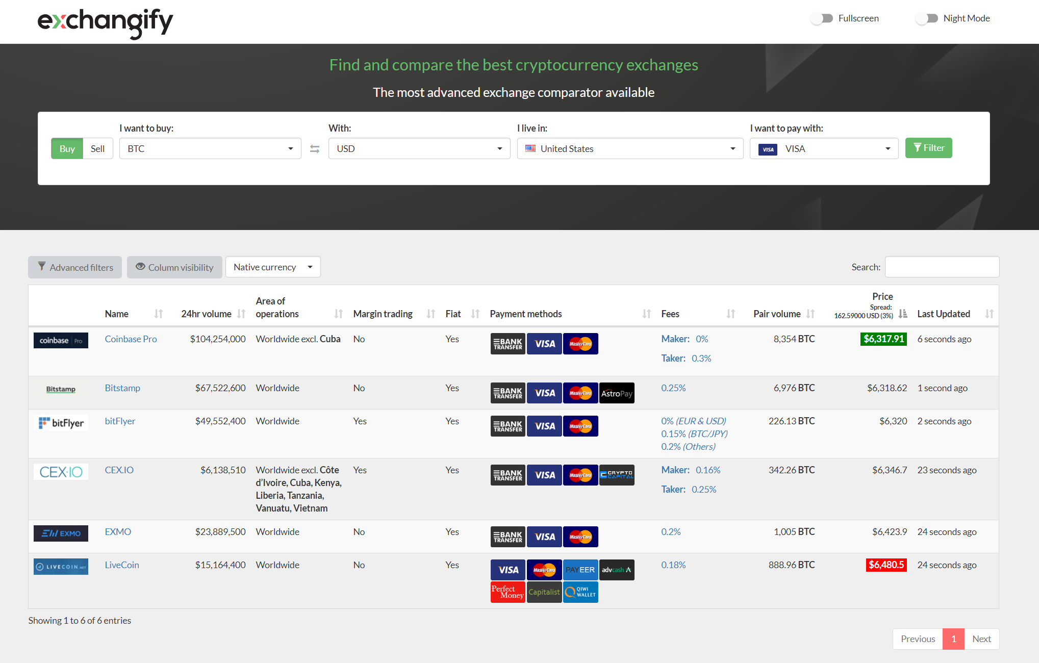 Exchangify gallery image