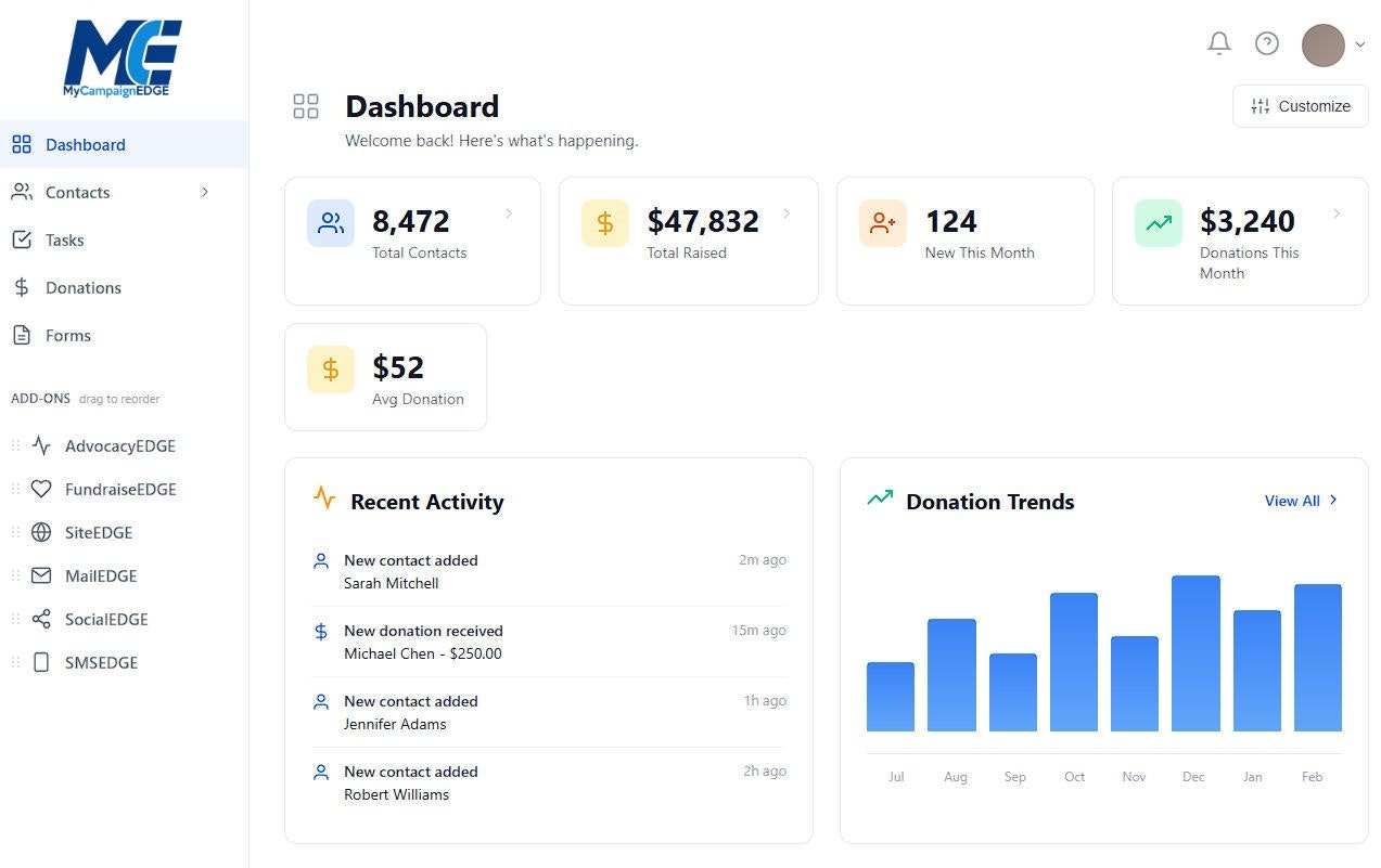 MyCampaignEDGE CRM Launch