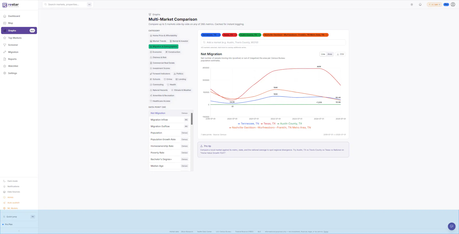 Restar screenshot 4