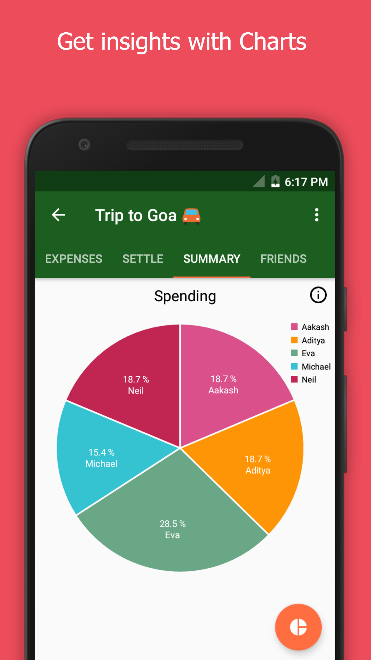 ShareAndSplit gallery image