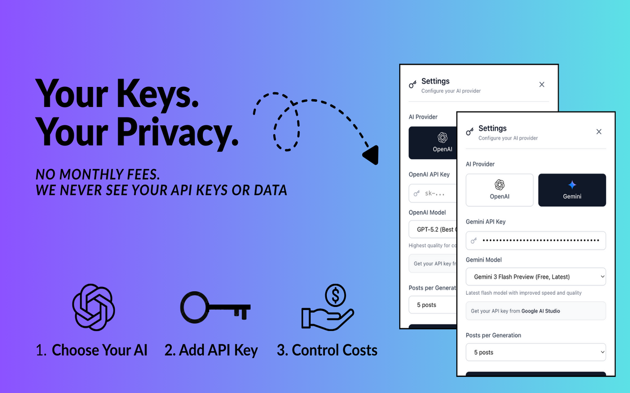 X Post Generator gallery image