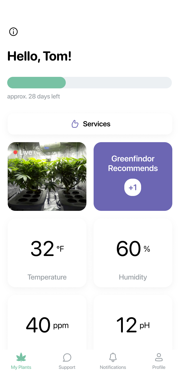 Greenfindor gallery image