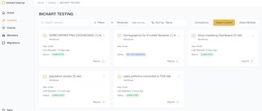 BIChart gallery image