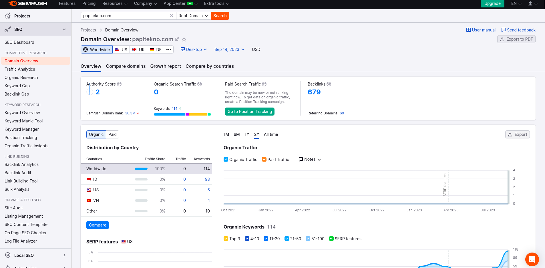 Ferramentas de SEO do Site Semrush para Firefox media 1