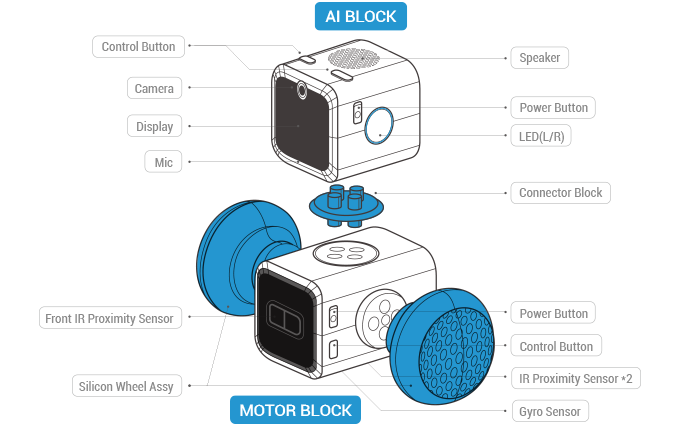 Artibo gallery image