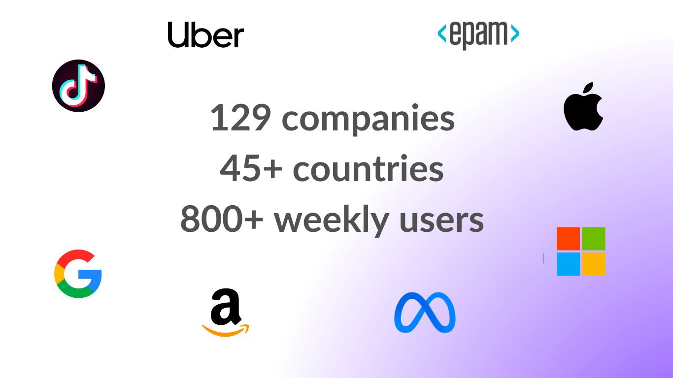 Noborders.io media 4