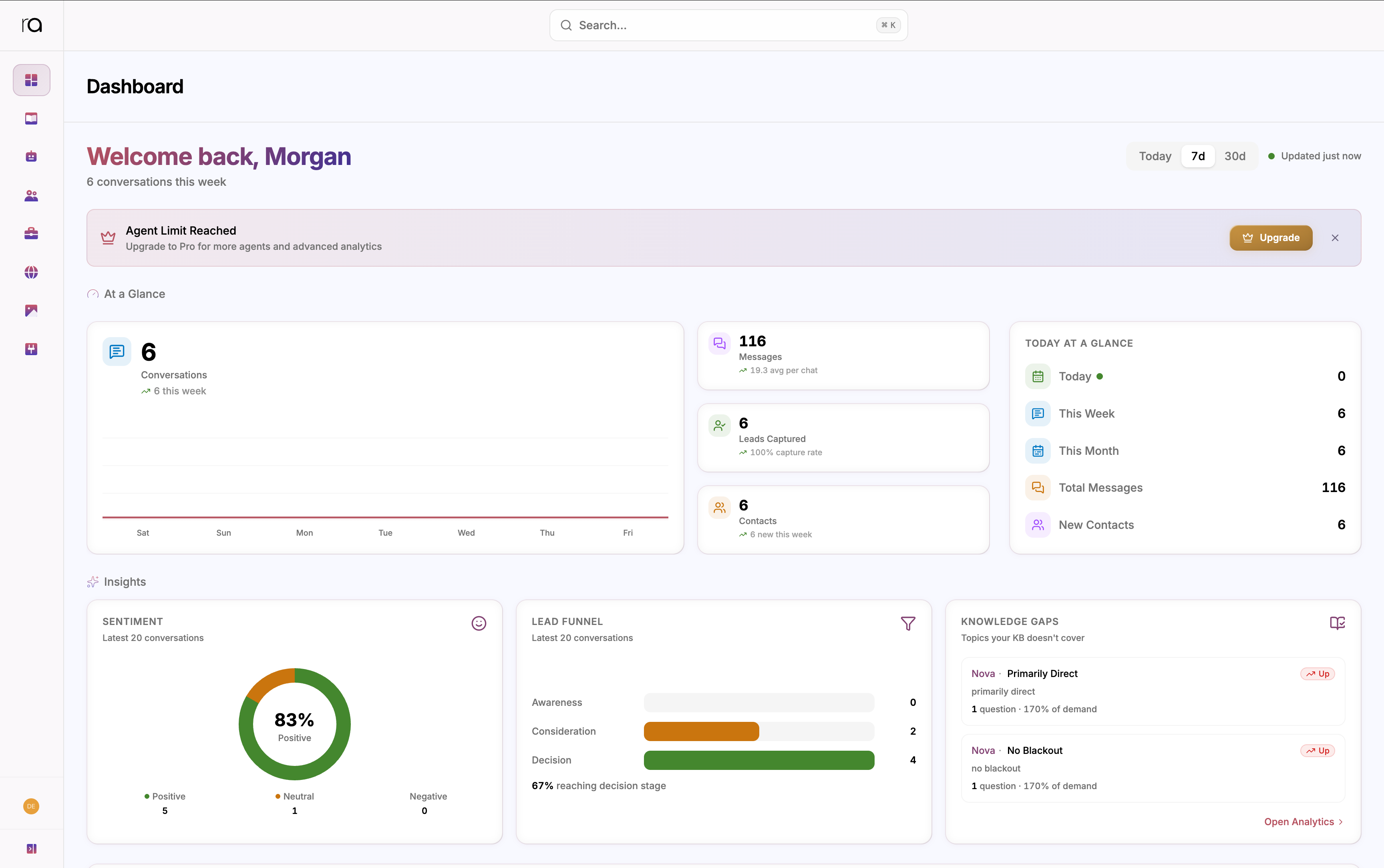 RightAsk AI gallery image