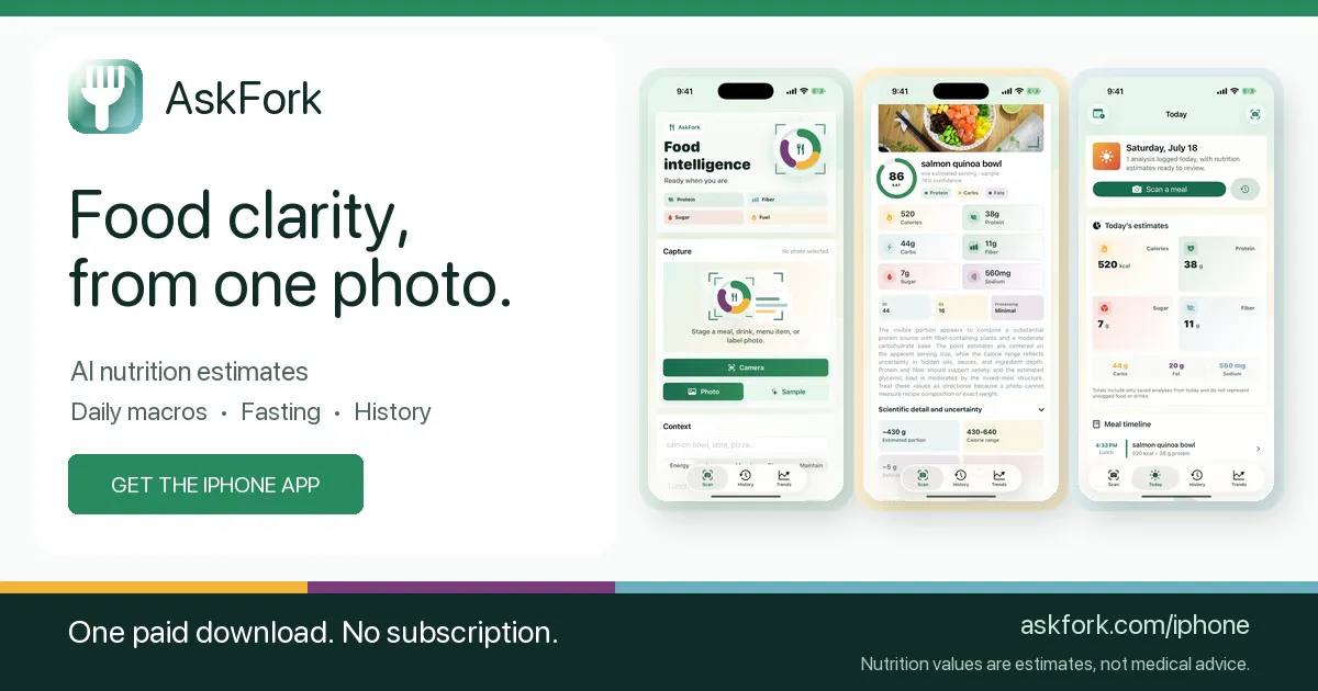 AskFork gallery image