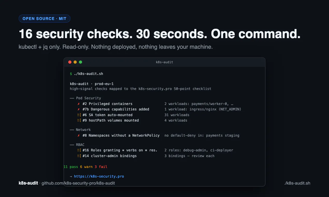 k8s-audit gallery image