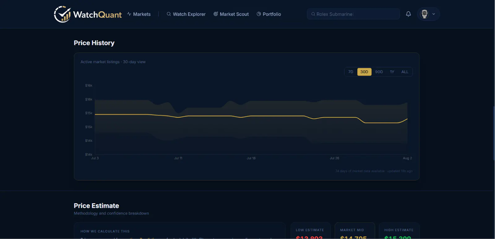 WatchQuant screenshot 7
