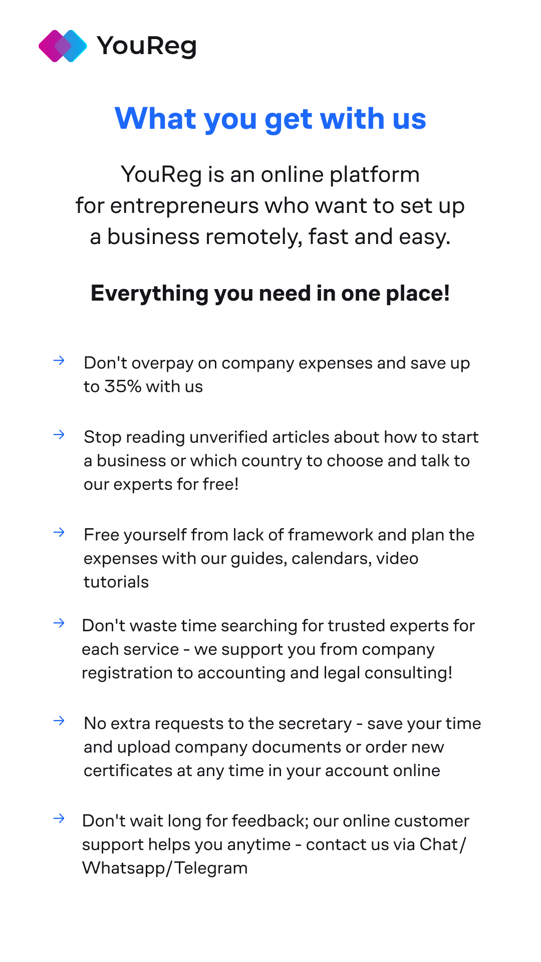 YouReg gallery image