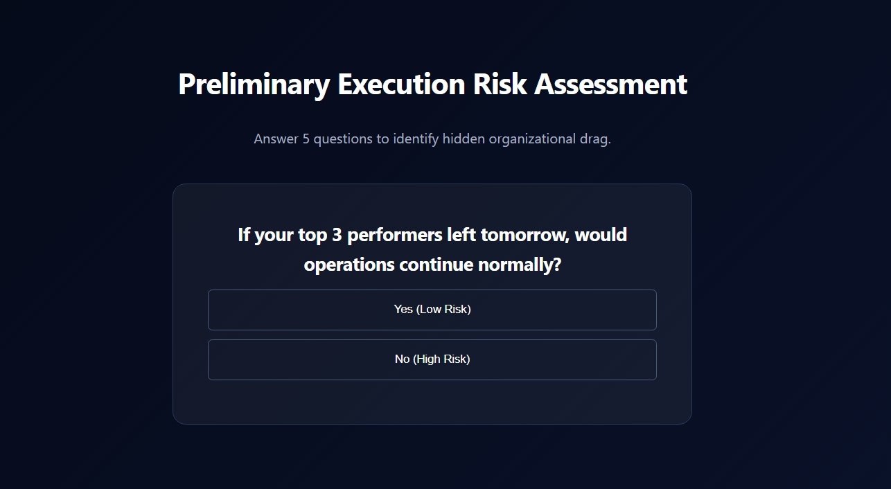 VEXOR Execution Risk Calculator gallery image