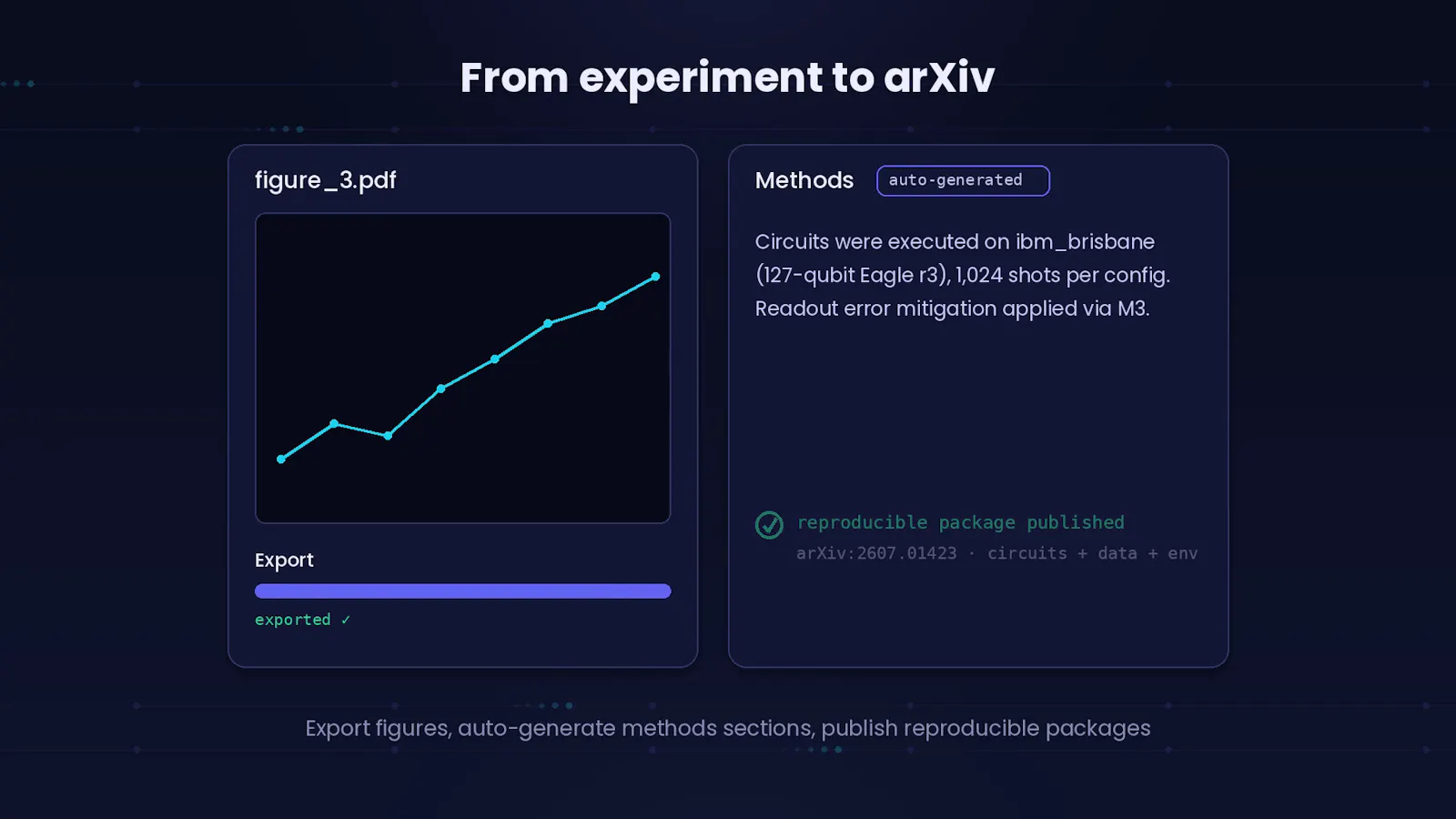 Q-lab screenshot 8