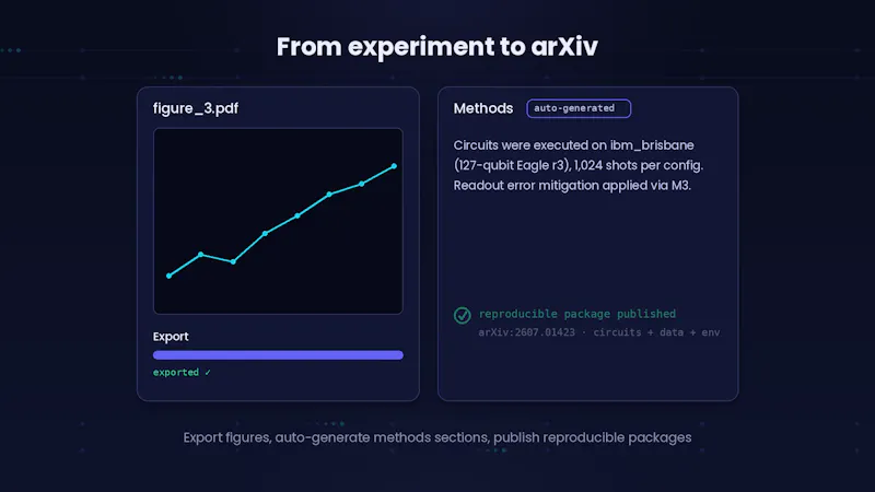 Q-lab screenshot 8