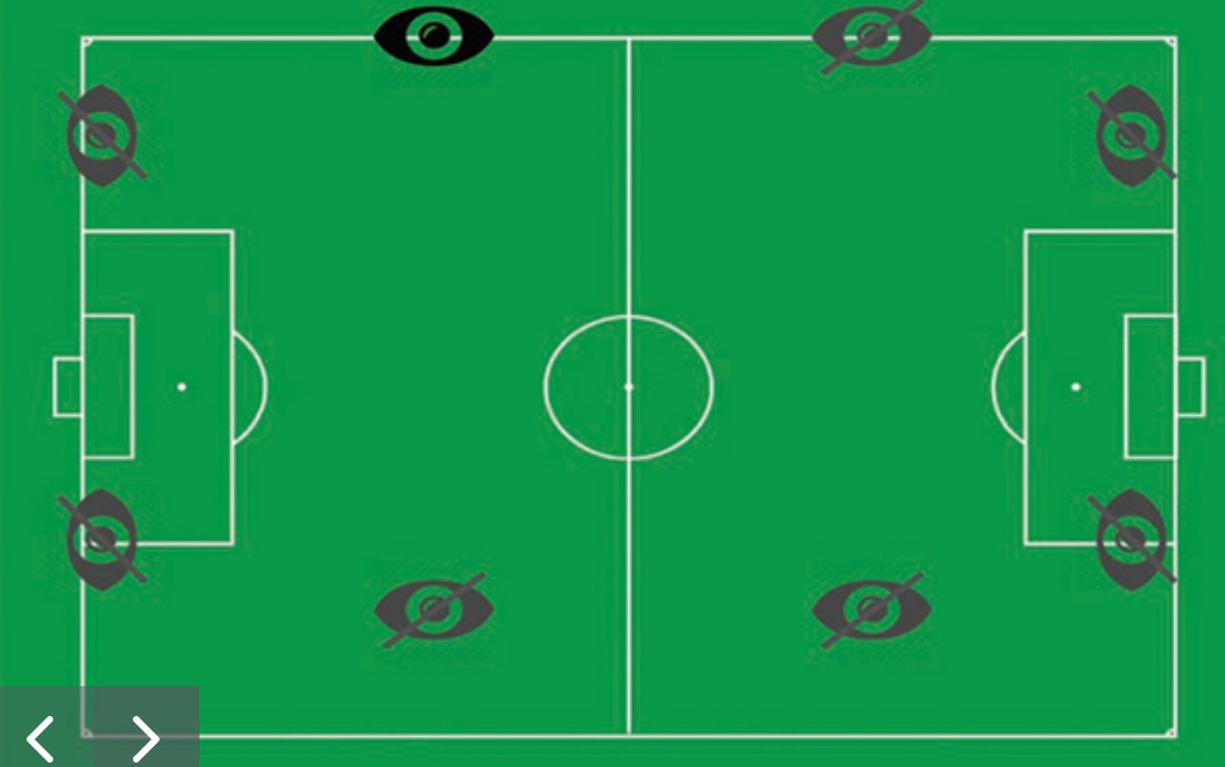 VR Fan interactive sport  - Main screenshot showing features and interface