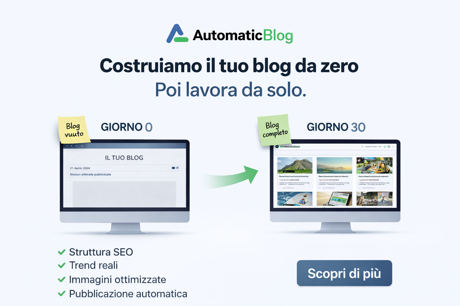 AutomaticBlog - Screenshot 2 showing product features and functionality