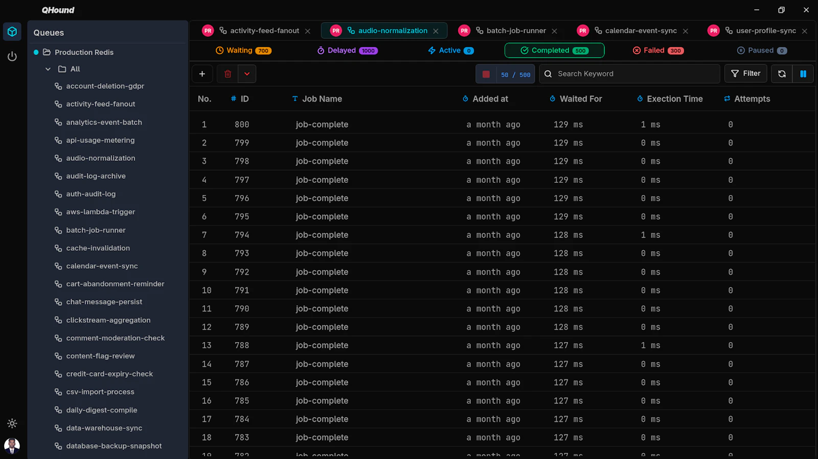 Qhound screenshot 2
