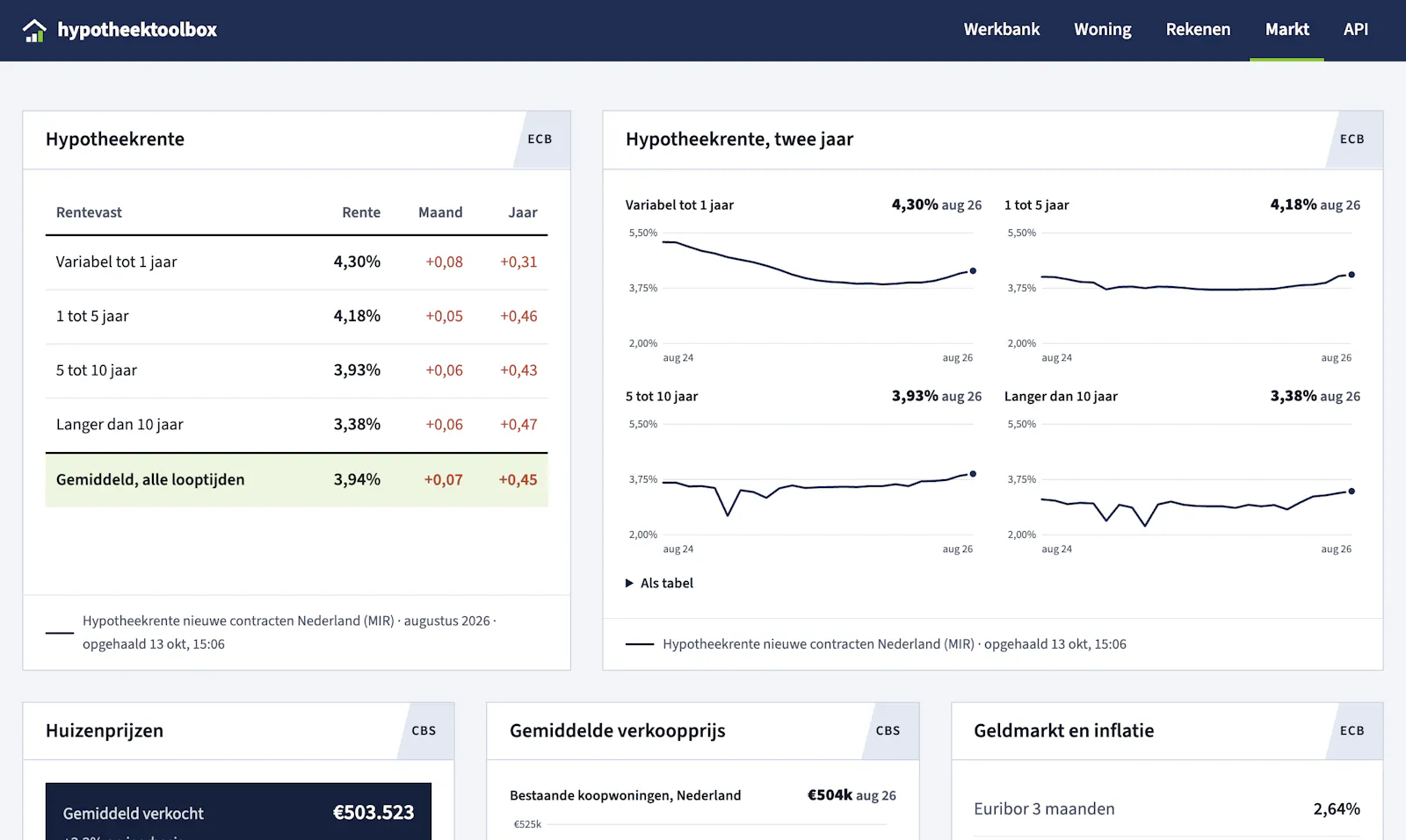 Hypotheektoolbox screenshot 6