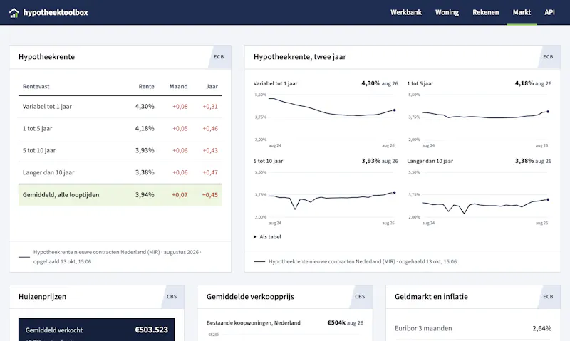 Hypotheektoolbox screenshot 6