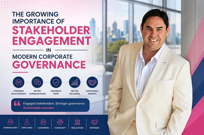 Matthew Slack Perth Strategic Insights