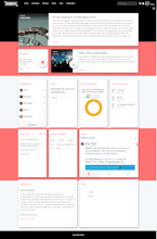 Hubfly - Unified Digital Workplace gallery image