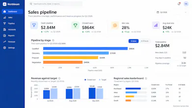 Dashboard Grid gallery image