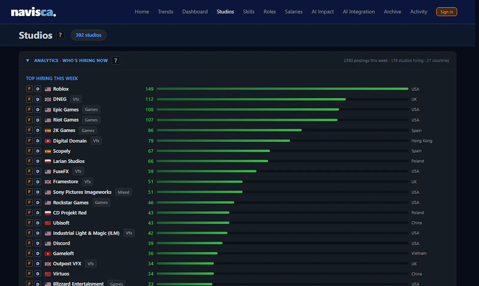 Navisca screenshot 7