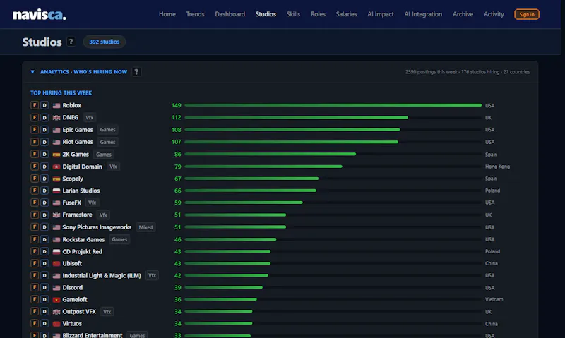 Navisca screenshot 7