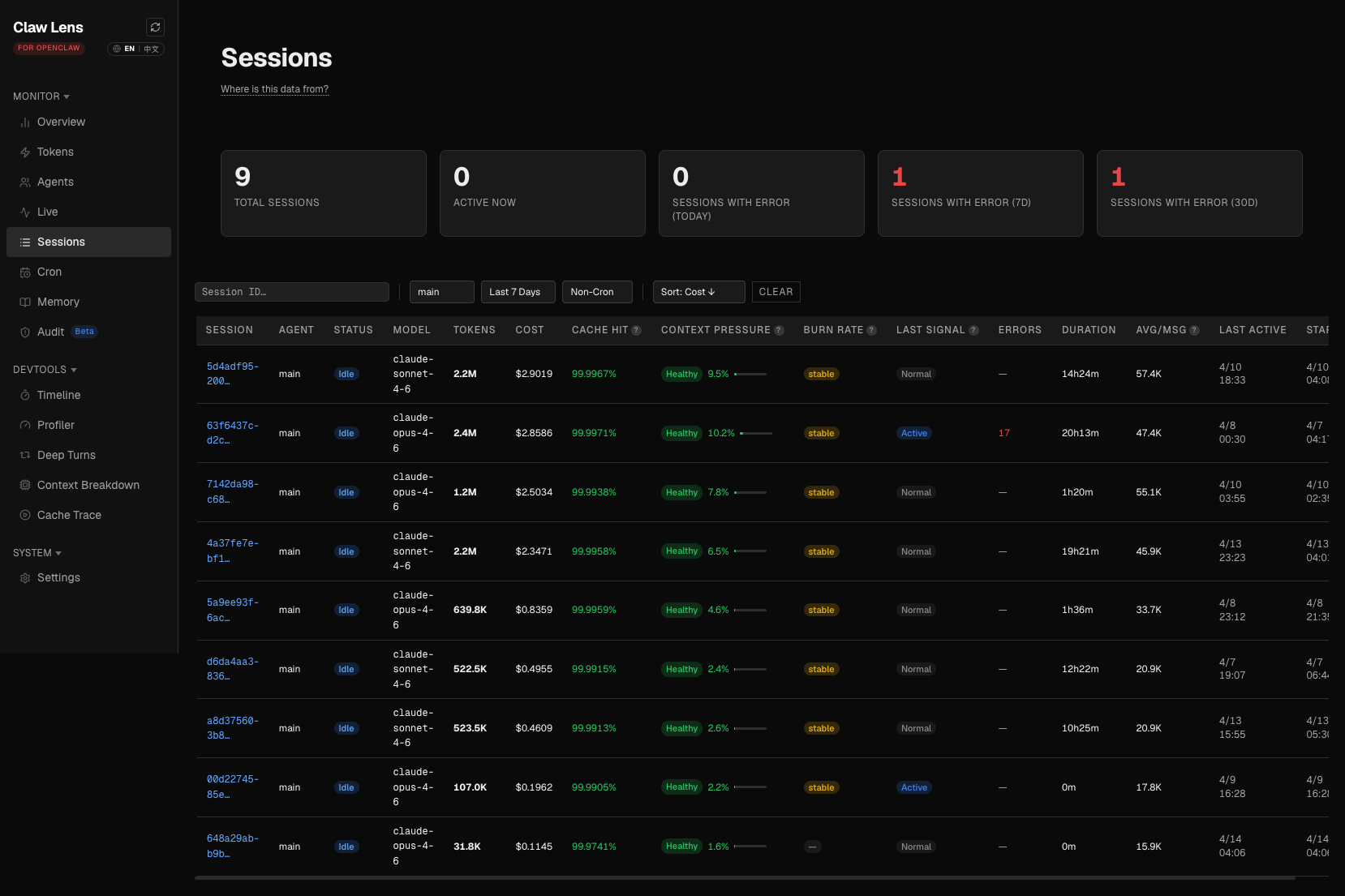 Claw Lens gallery image