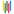 Orgaknife