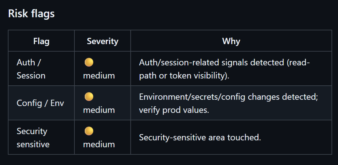 Release Sanity gallery image
