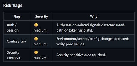 Release Sanity gallery image