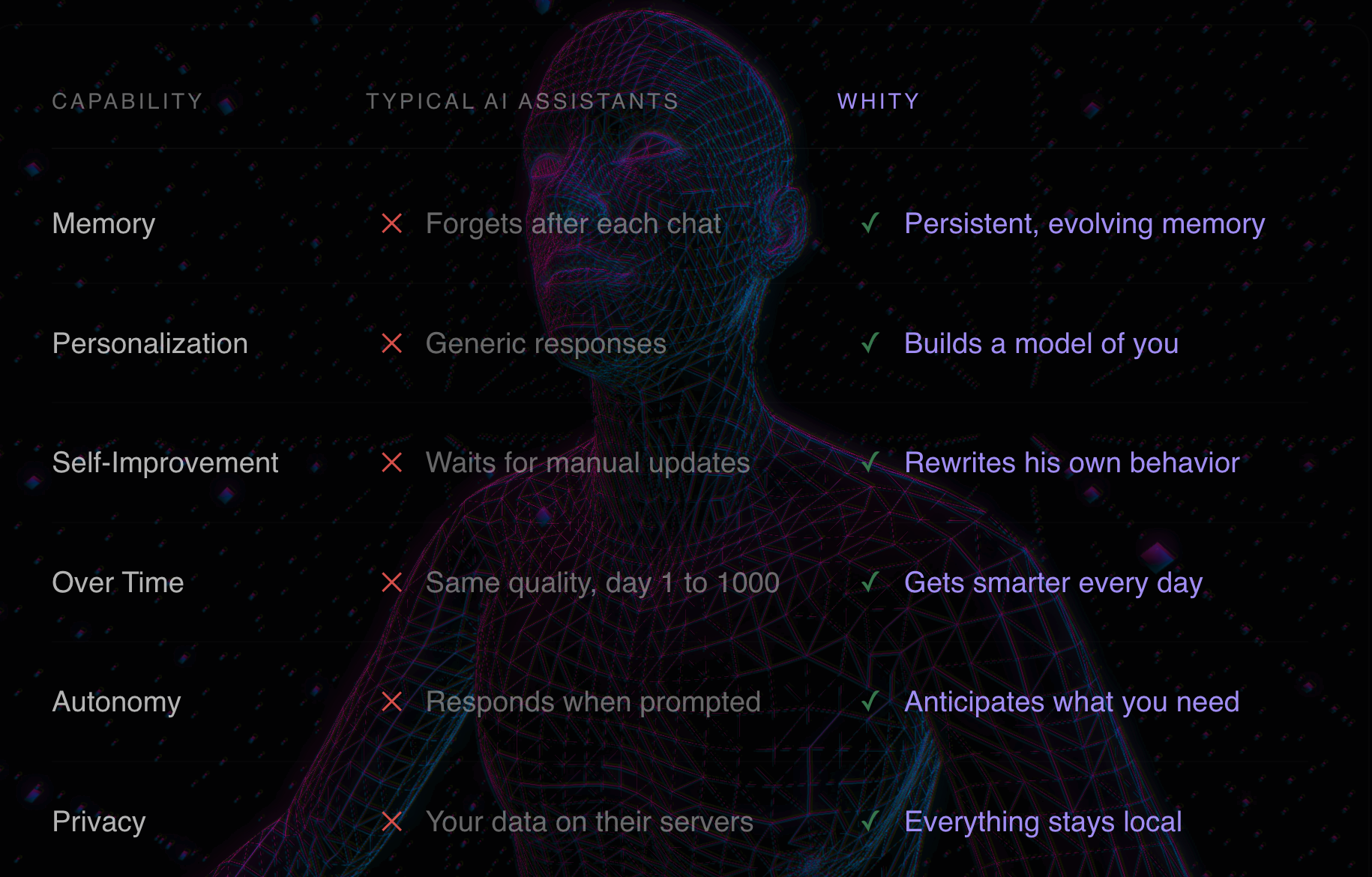 Whiteeagle (whity) gallery image