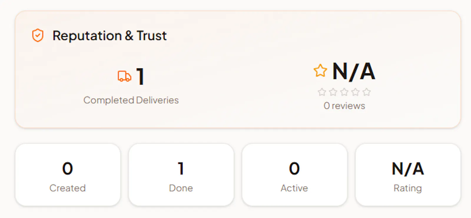 Errand Buddy screenshot 3